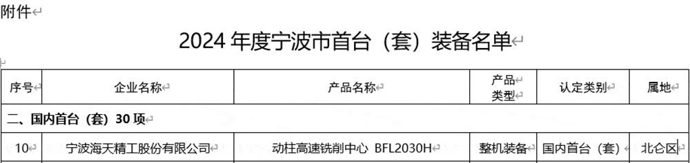 ʱ - ǲ!